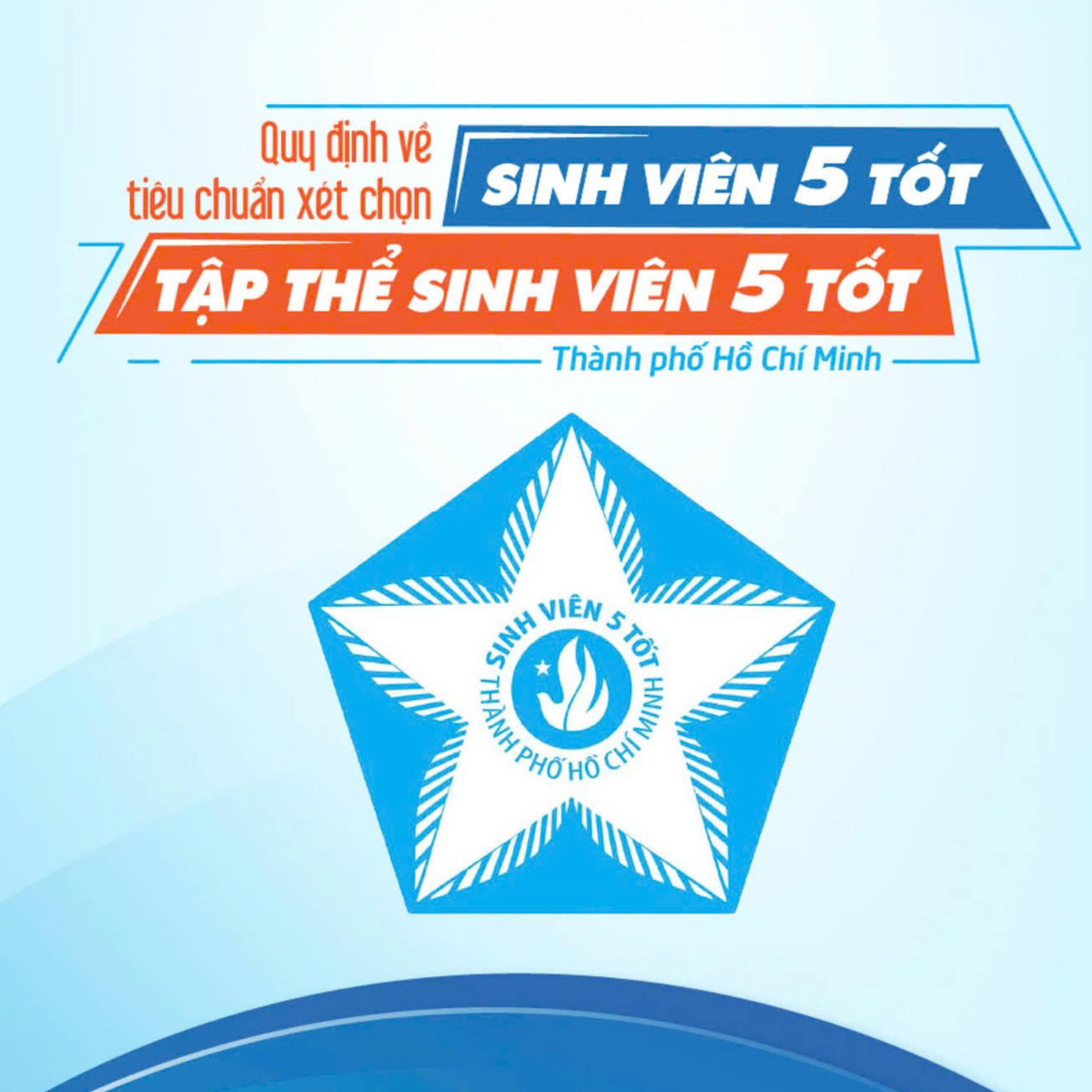 INFOGRAPHIC GIỚI THIỆU TIÊU CHUẨN XÉT CHỌN "SINH VIÊN 5 TỐT" VÀ "TẬP THỂ SINH VIÊN 5 TỐT" CẤP THÀNH PHỐ HỒ CHÍ MINH